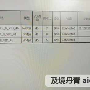 家里网出了点问题，简单排查了下